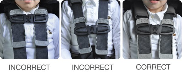 incorrect-chest-clip